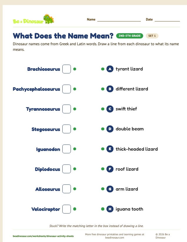 What Does the Name Mean? worksheet, set 1 (free printable from Be a Dinosaur)