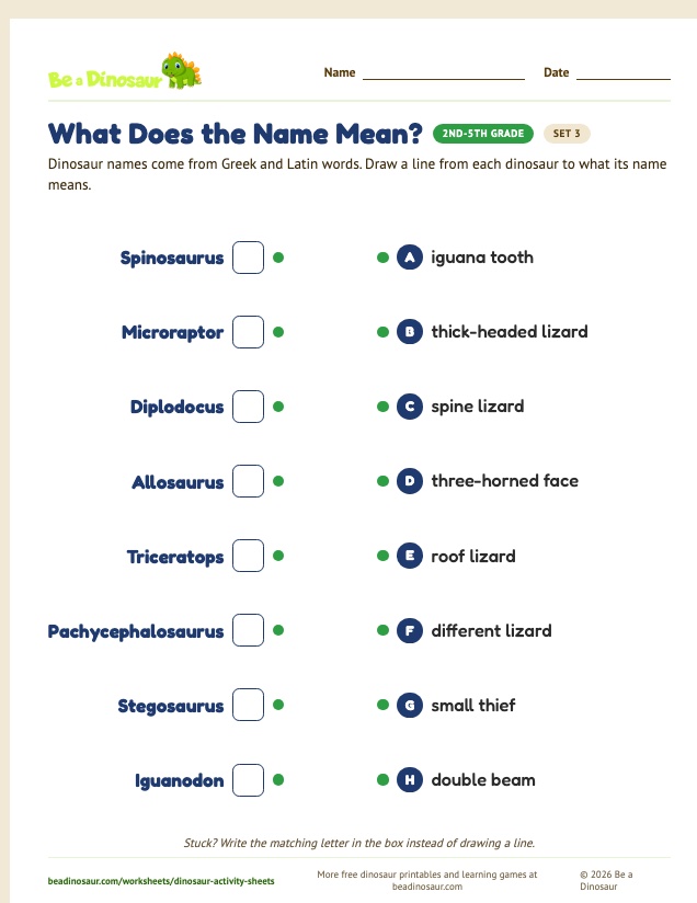 What Does the Name Mean? worksheet, set 3 (free printable from Be a Dinosaur)