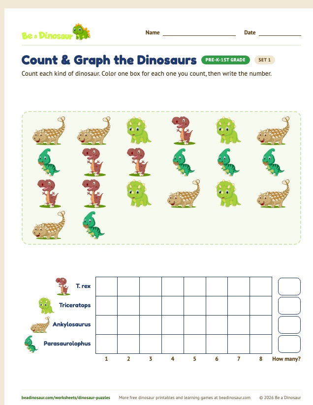 Count & Graph the Dinosaurs worksheet, set 1 (free printable from Be a Dinosaur)